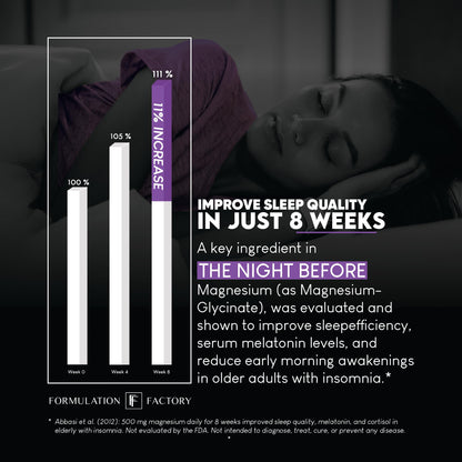 Formulation Factory The Night Before 10-in-1 Sleep Aid – 120 Caps (Melatonin-Free)