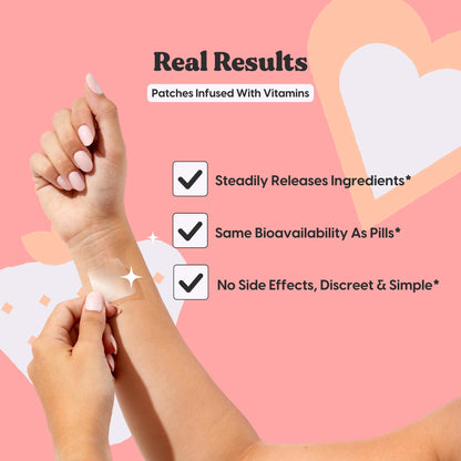 The Patch Brand Libido Patch - L-Arginine, Vitamin B6 & Maca