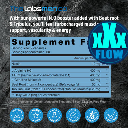 THELABSMENCO L-Arginine Nitric Oxide for Men – Blood Flow, Endurance, Two-Month Supply
