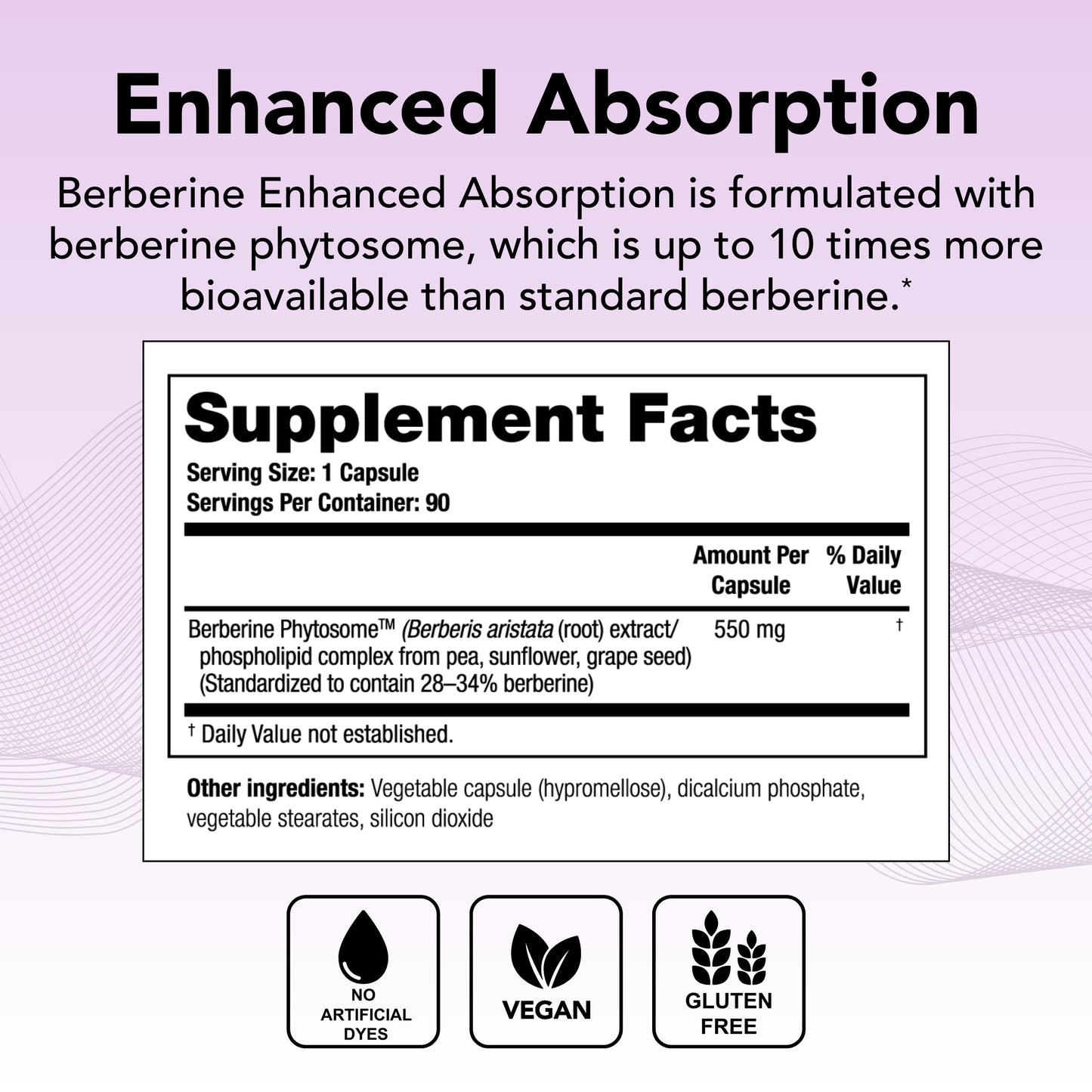 Theralogix Berberine Enhanced Absorption Phytosome – 90-Day Supply for Metabolic Health & Hormone Balance