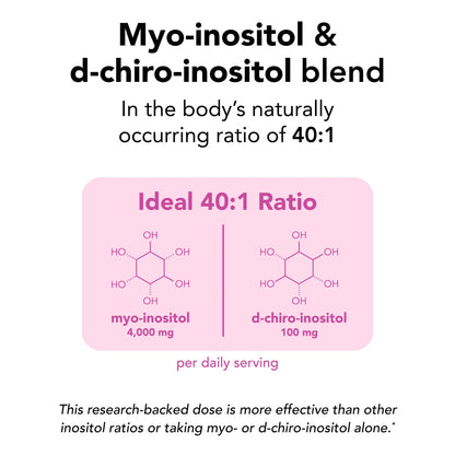 Theralogix Ovasitol Inositol Powder Packets – 90-Day Supply, NSF Certified