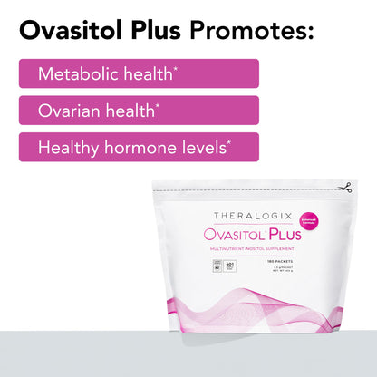 Theralogix Ovasitol Plus Metabolic Health Supplement — Myo-Inositol + D-Chiro Inositol, Chromium Picolinate, Alpha-Lactalbumin & Vitamin D | 180 Count (90-Day Supply)