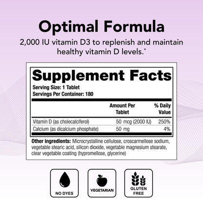 Theralogix Thera-D 2000 Vitamin D3 2000 IU – 180 Tablets | NSF Certified