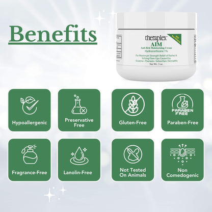 Theraplex AIM Anti-Itch Moisturizing Cream (3 oz) – Relieves Itching & Flare-Ups, Restores Skin Barrier