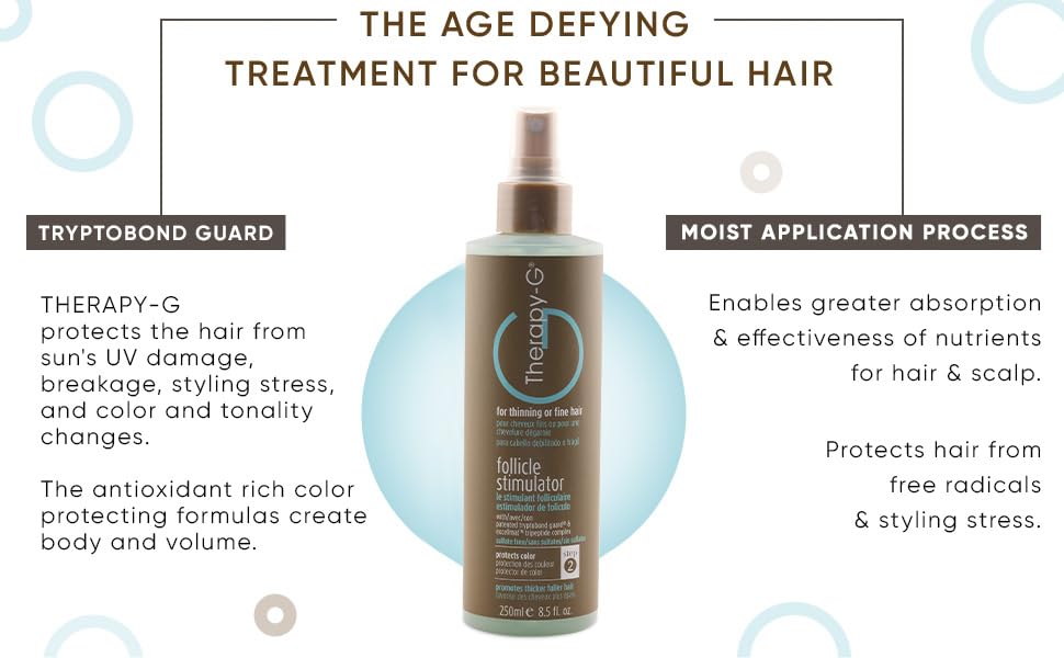 Therapy-G Follicle Stimulator (250ml 8.5 oz) – Hair Growth & Scalp Support