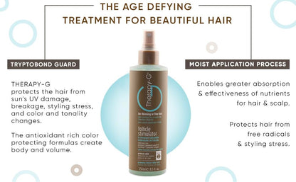 Therapy-G Follicle Stimulator (250ml 8.5 oz) – Hair Growth & Scalp Support