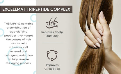 Therapy-G Follicle Stimulator (250ml 8.5 oz) – Hair Growth & Scalp Support