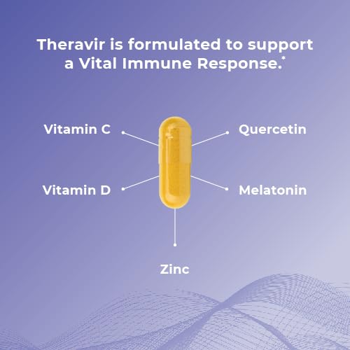 Theralogix Theravir Immune Support – 180 Capsules | NSF Certified