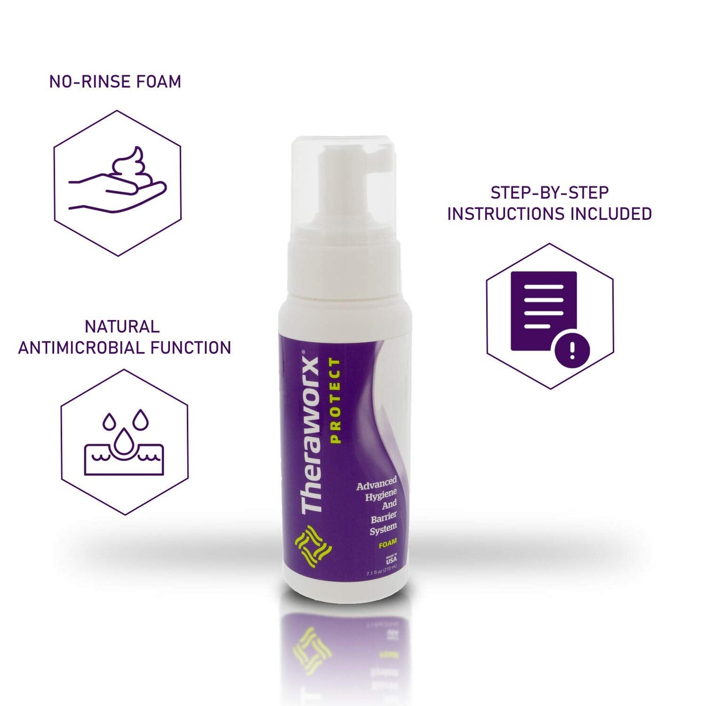 THERAWORX PROTECT Advanced Hygiene Foam — Barrier System, 7.1 fl oz