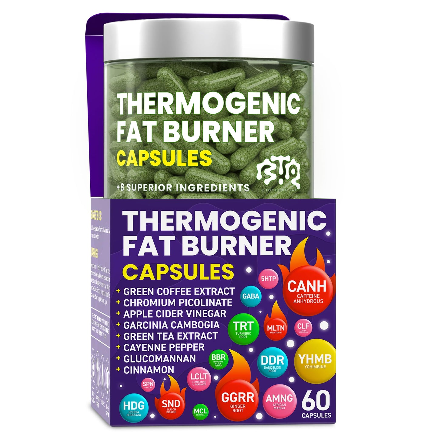 Thermogenic Fat Burner Capsules – Weight Loss Pills for Women & Men | Green Tea, Coffee Extract & Garcinia Cambogia | 60 Capsules
