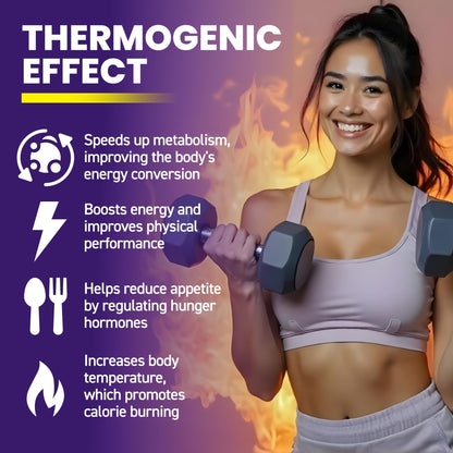 Thermogenic Fat Burner Capsules – Weight Loss Pills for Women & Men | Green Tea, Coffee Extract & Garcinia Cambogia | 60 Capsules
