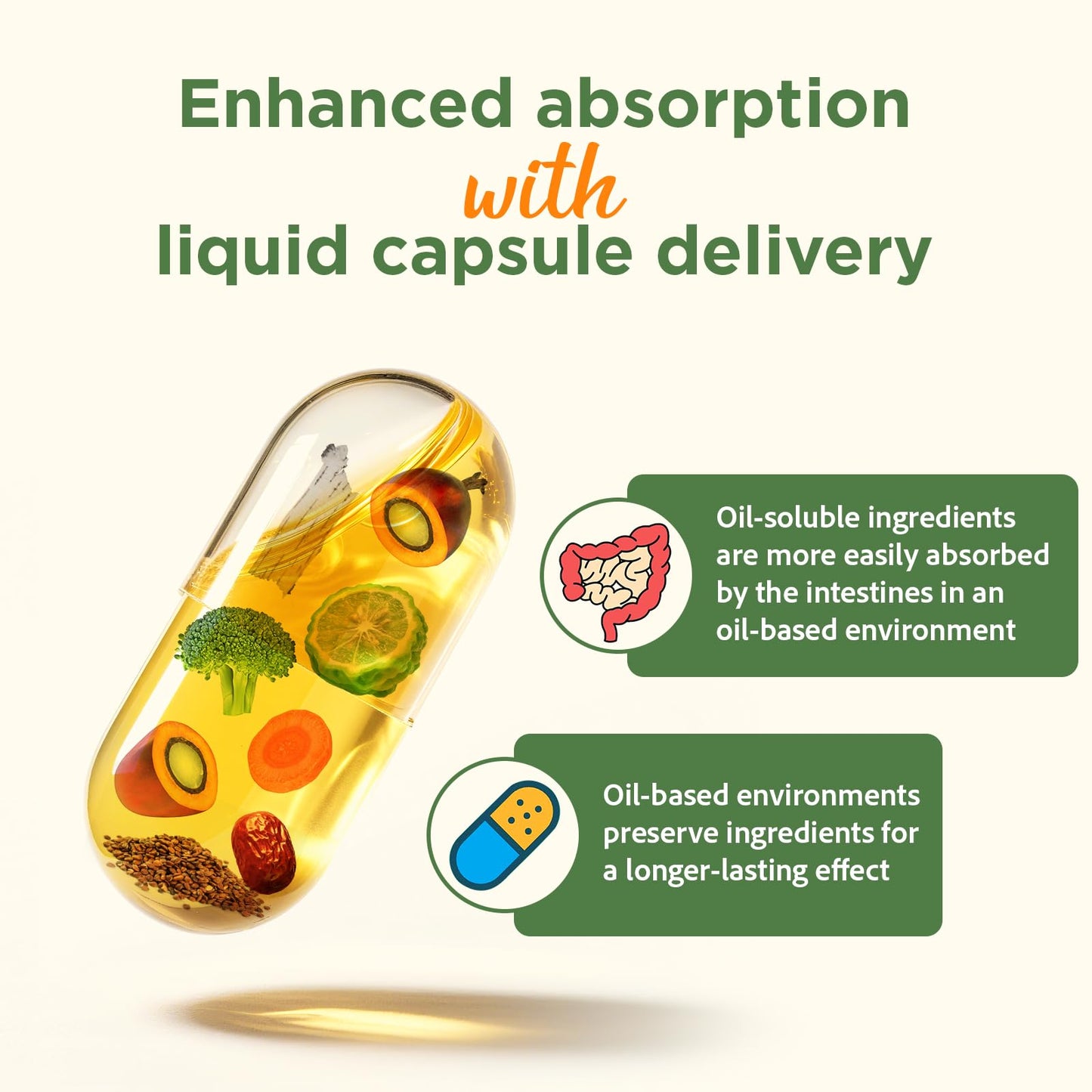 Advanced Cholesterol Lowering Supplements & for High Cholesterol | Liquid-Filled Capsules for Maximum Absorption | Plant Sterols, Policosanol, Bergamot Extract | Triple-Action Formula,90 Capsules