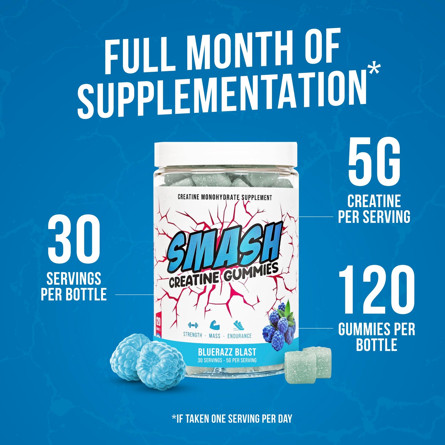 Creatine Monohydrate Gummies 5g Dose – Made in USA, Vegan, Gluten Free | Bluerazz Blast 120 Gummies