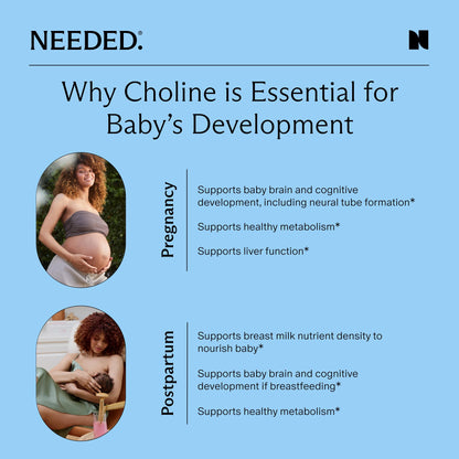 Prenatal Choline+ Liquid Capsules for Cognitive Development – Third-Party Tested (30 Caps)