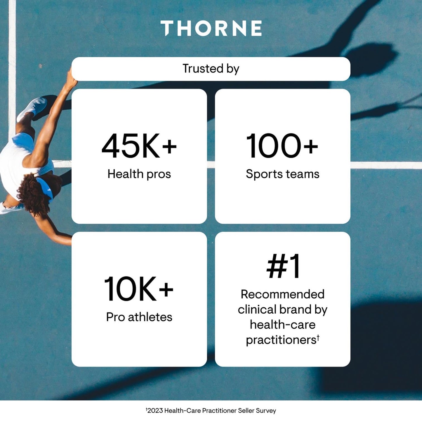 THORNE Amino Complex – Clinically Validated EAA & BCAA Powder (Pre/Post-Workout) – NSF Certified for Sport – Lemon