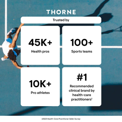 THORNE Vitamin D-5000 | D3 for Bones, Immune & Performance | NSF