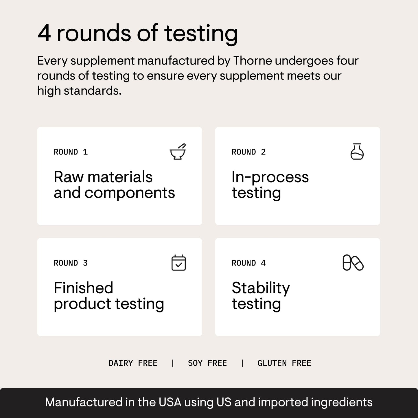 Thorne Zinc Bisglycinate 15mg – Immune Support, Skin & Eye Health | 60 Servings