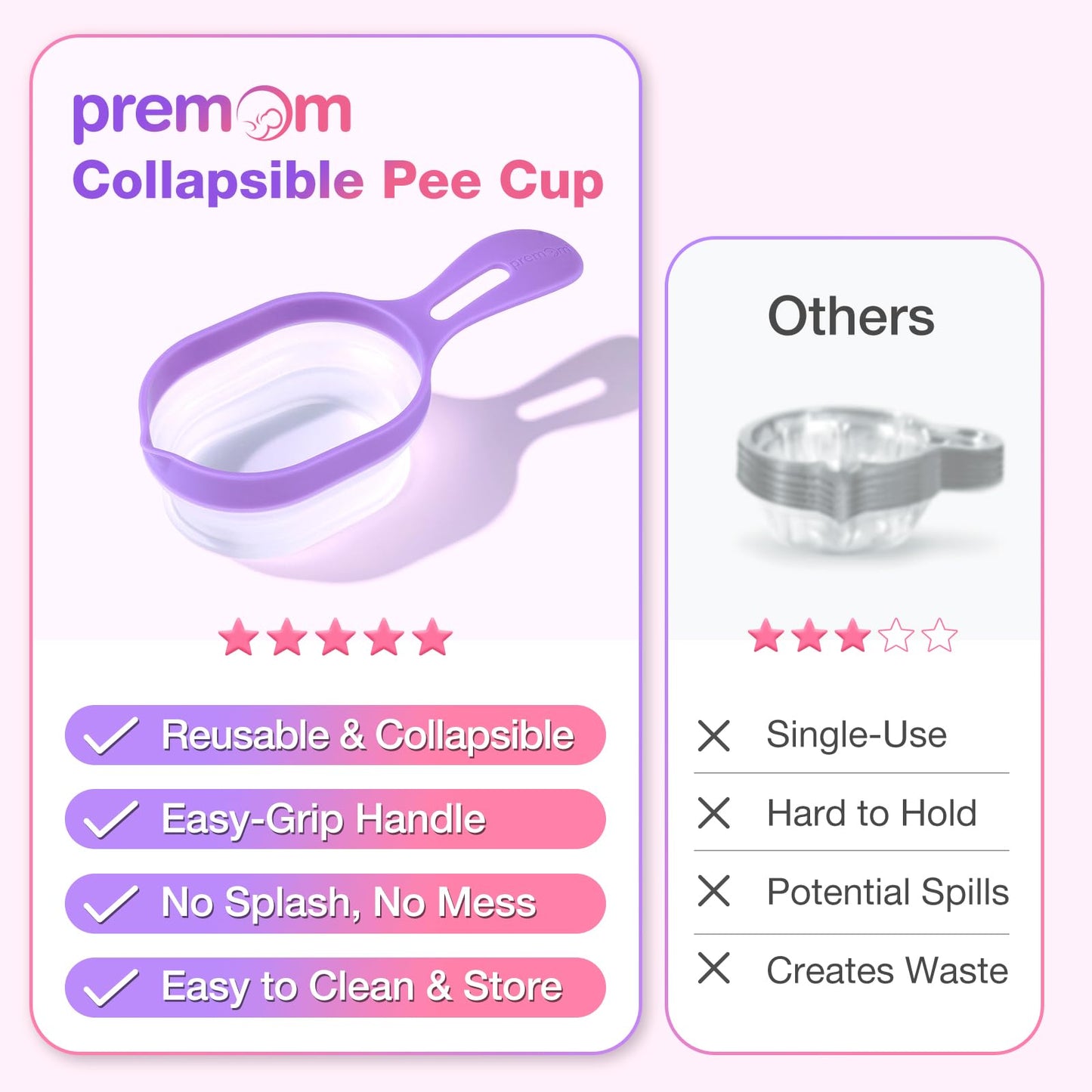 Easy@Home Ovulation & Pregnancy Test Kit – 50 Strips, 3 Tests, 2 Collapsible Cups for TTC