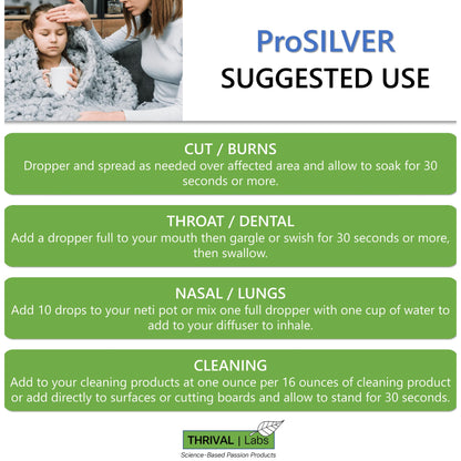 Thrival Labs Ionic Colloidal Silver 20 PPM – 16oz Glass Bottle | Immune Support