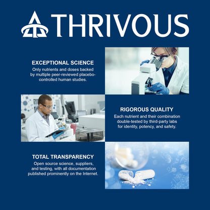 Thrivous Tenacity Arthroprotector – Joint & Bone Support (60 Vegan Capsules)
