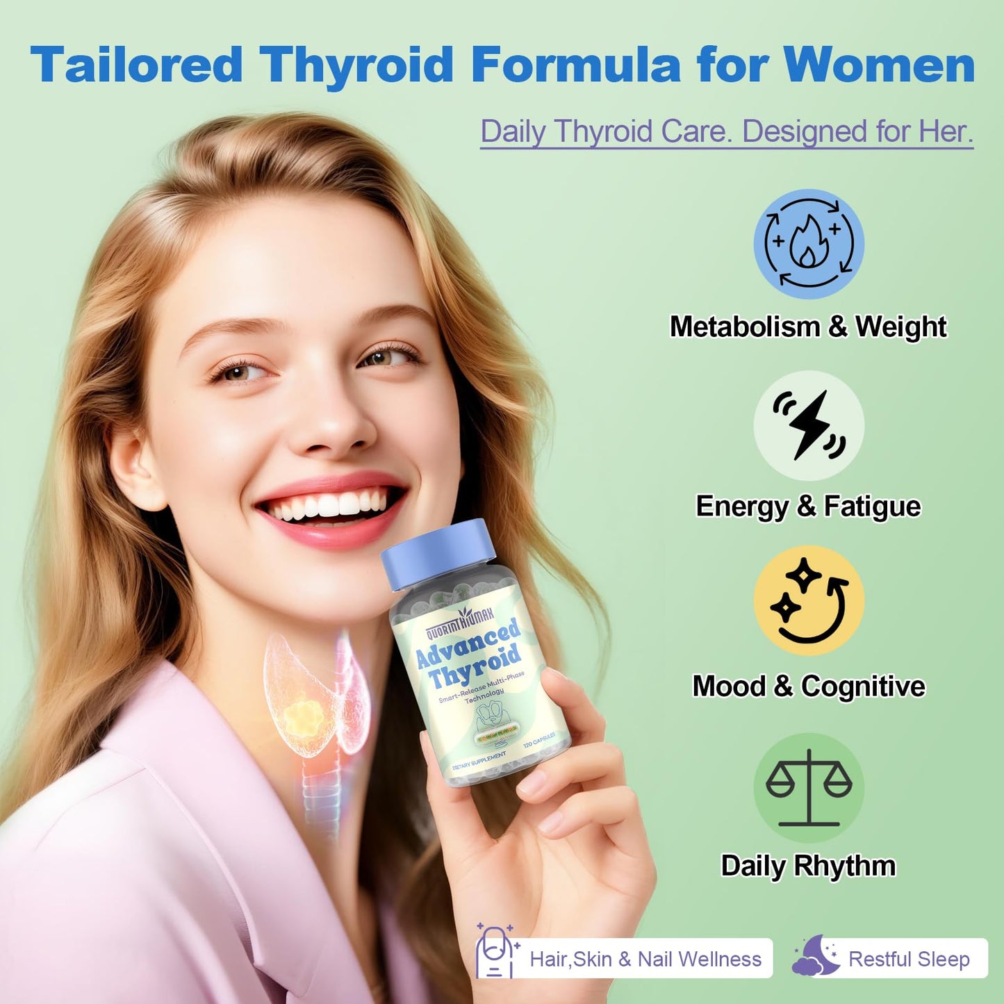 Thyroid Support Supplement for Women – 120 Capsules | Smart-Release Micro-Beads, ThyroSynth™ & GutThyro™