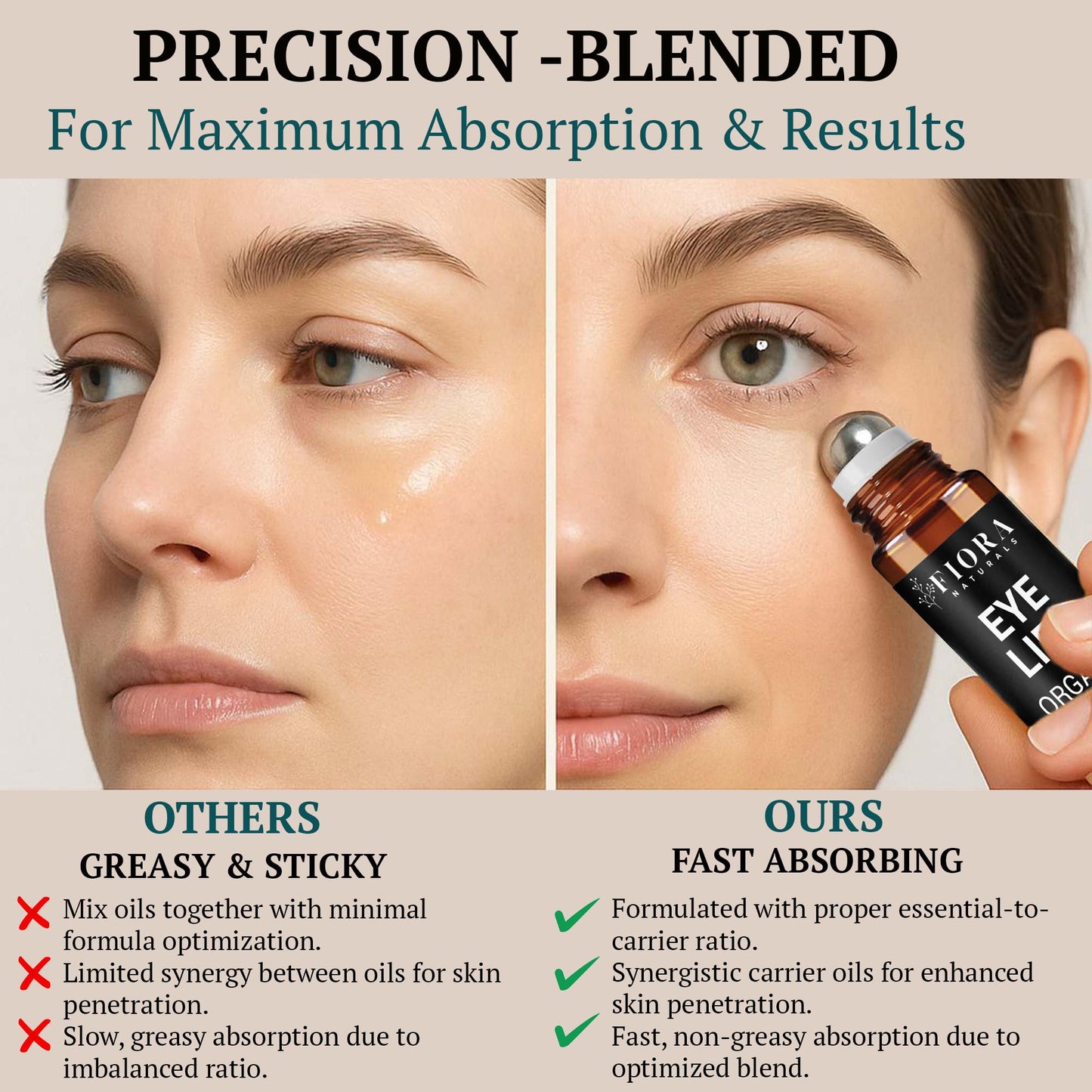 Organic Castor Oil & Frankincense Roll-On – Hexane-Free Eye Oil | Fiora Naturals