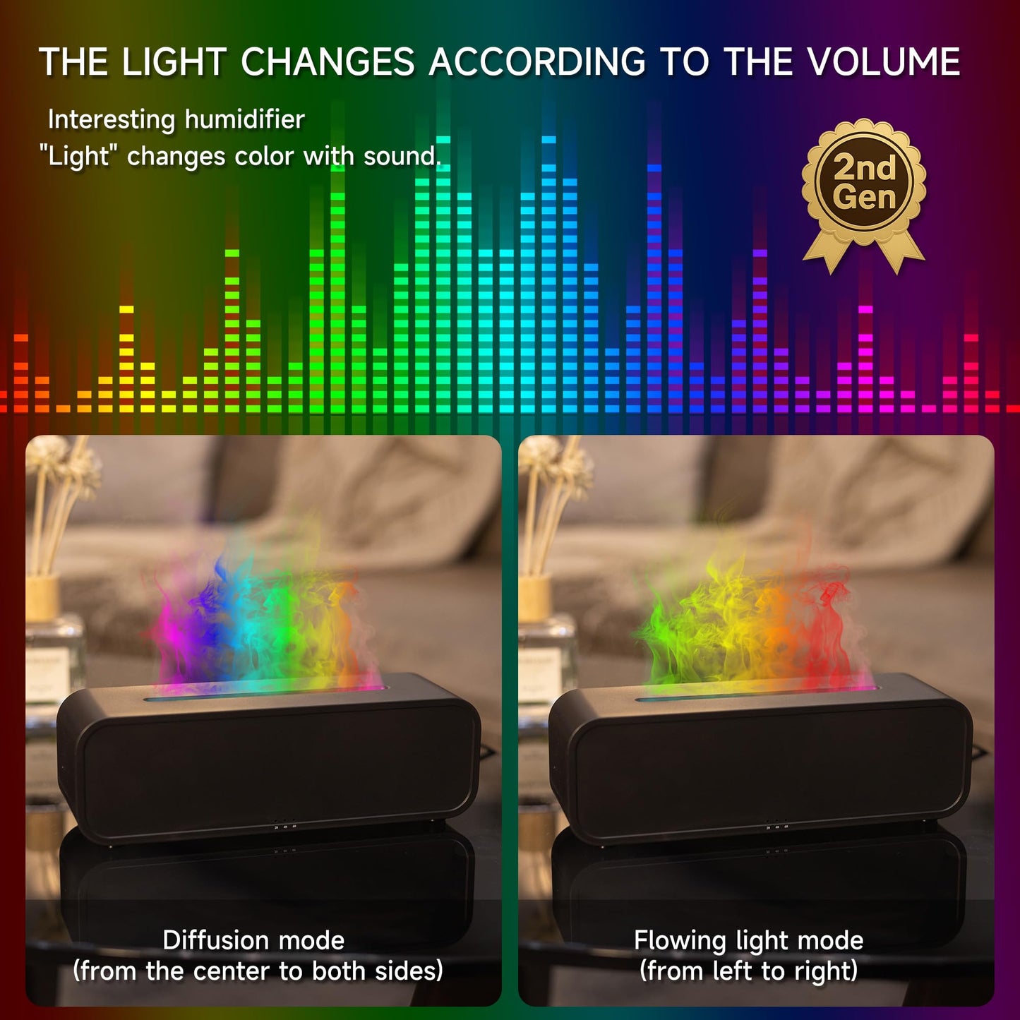 TMEHM Sound Reactive Flame Air Diffuser Humidifier - Jet Black, 7-Color Aromatherapy Diffuser with Timer