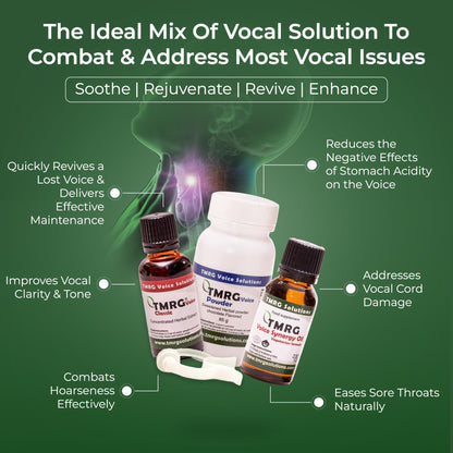 TMRG Powerful Vocal Recovery Kit - Large | Premium Herbal Remedy for Vocal Health & Recovery