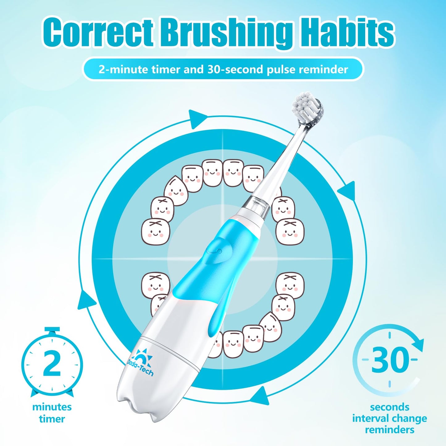Toddler Electric Toothbrush 0-3 Years | LED Light, 2-Min Timer, 4 Heads – Blue