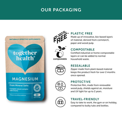 Together Health Marine Magnesium 30 Capsules | Vegan-Friendly Magnesium Supplement