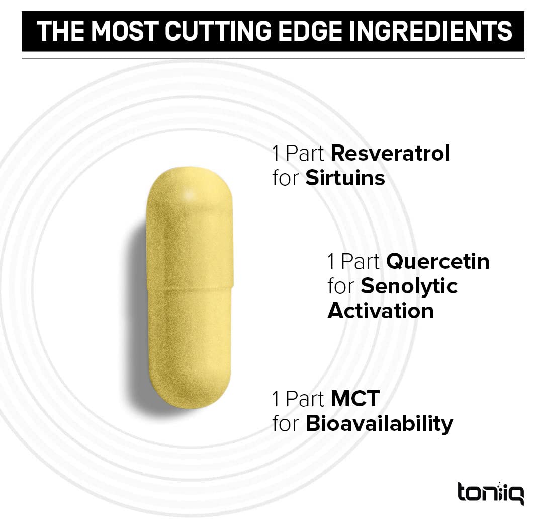 Toniiq 1600mg Resveratrol with MCT Oil – Ultra Purity, 3rd-Party Tested