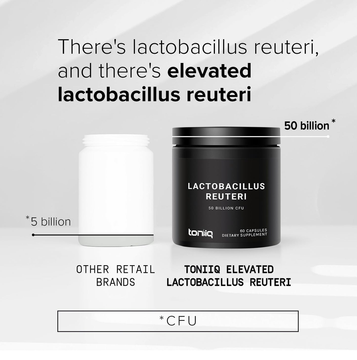 Toniiq 50 Billion CFU Lactobacillus Reuteri Probiotic - 60 Vegetarian Capsules | 60 Servings