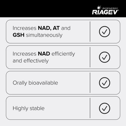 Toniiq NAD+ Ultra High Potency 1400mg | RiaGev D-Ribose Nicotinamide Niacin | 3rd Party Tested