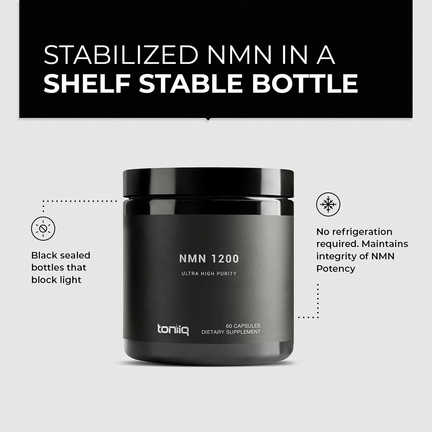 Toniiq NMN 1200mg – Stabilized, 98% Pure, Third-Party Tested, 60 Capsules