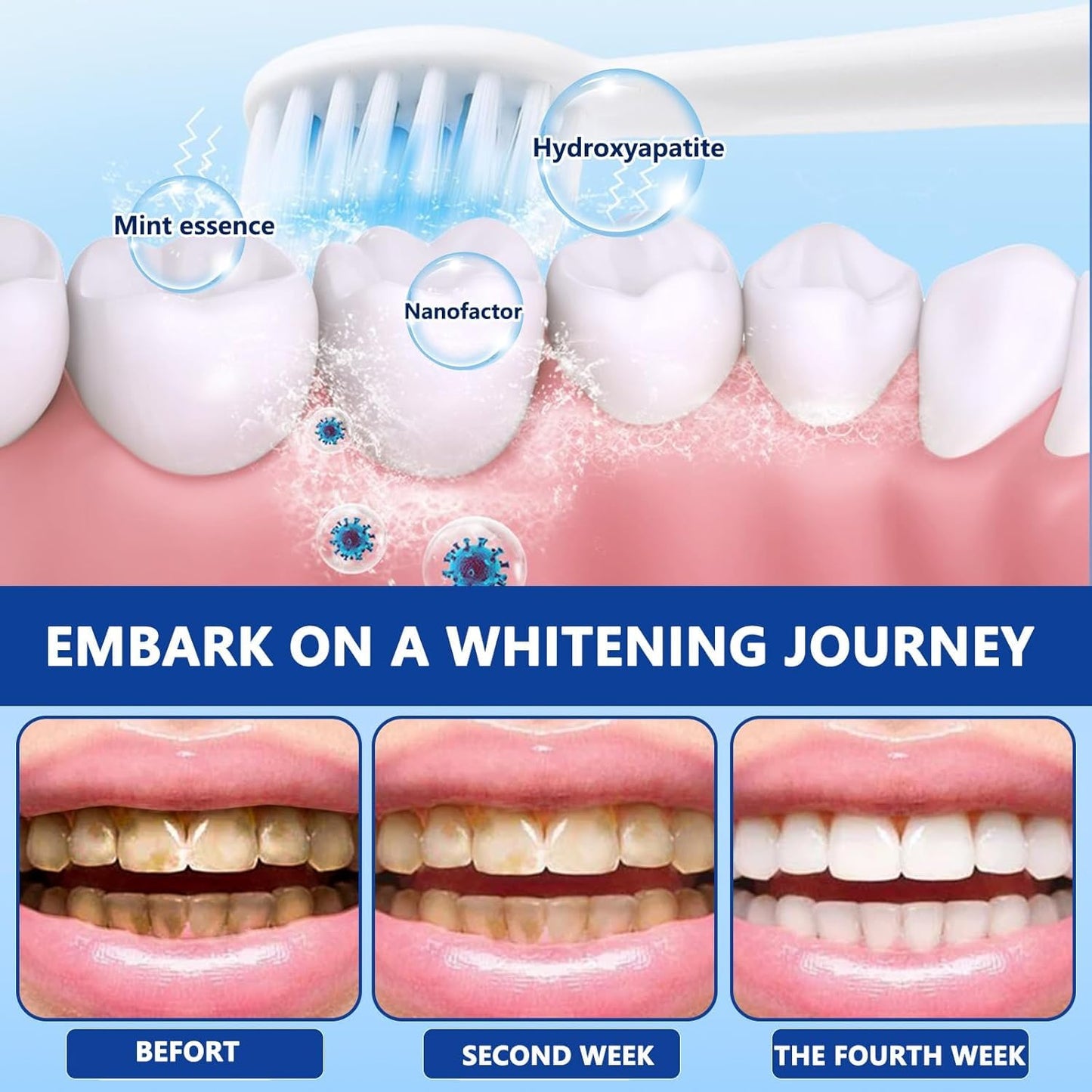 7.5% Nano Hydroxyapatite Toothpaste – Enamel Protection, Fluoride-Free Cooling Mint (3 pcs, 4.23 oz each)