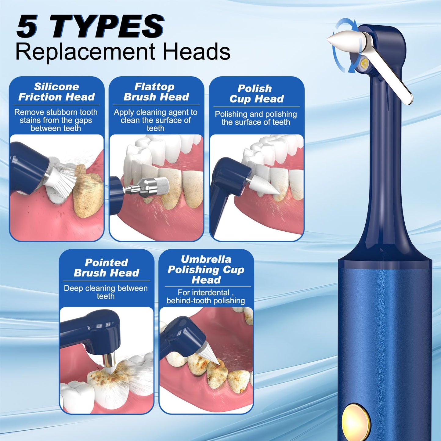 Tooth Polisher & Whitening Kit – 5 Heads, 4 Modes, LED Light, USB Rechargeable