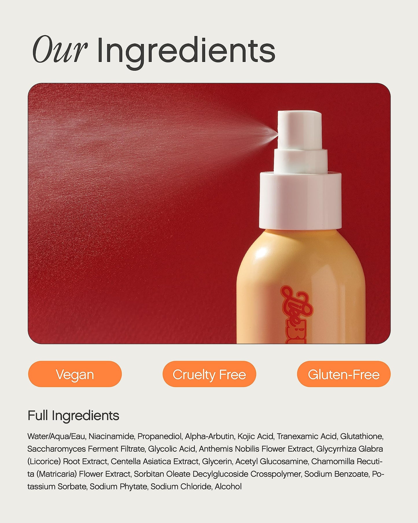 Topicals Like Butter Moisturizing Mist – Lightweight Hydration for Dry Skin | 3.4 Fl Oz