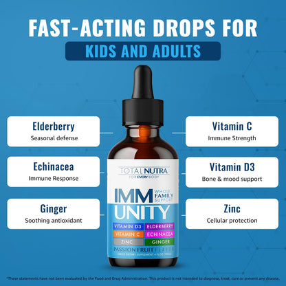 Total Immune 6-in-1 Liquid Multivitamin Drops – 4 oz Passion Fruit | Zinc, D3, C Immunity Support
