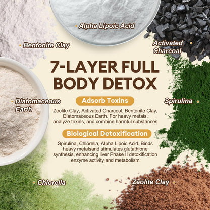 Totaria 2000MG All-in-1 Detox Binder | Liver & Gut Support