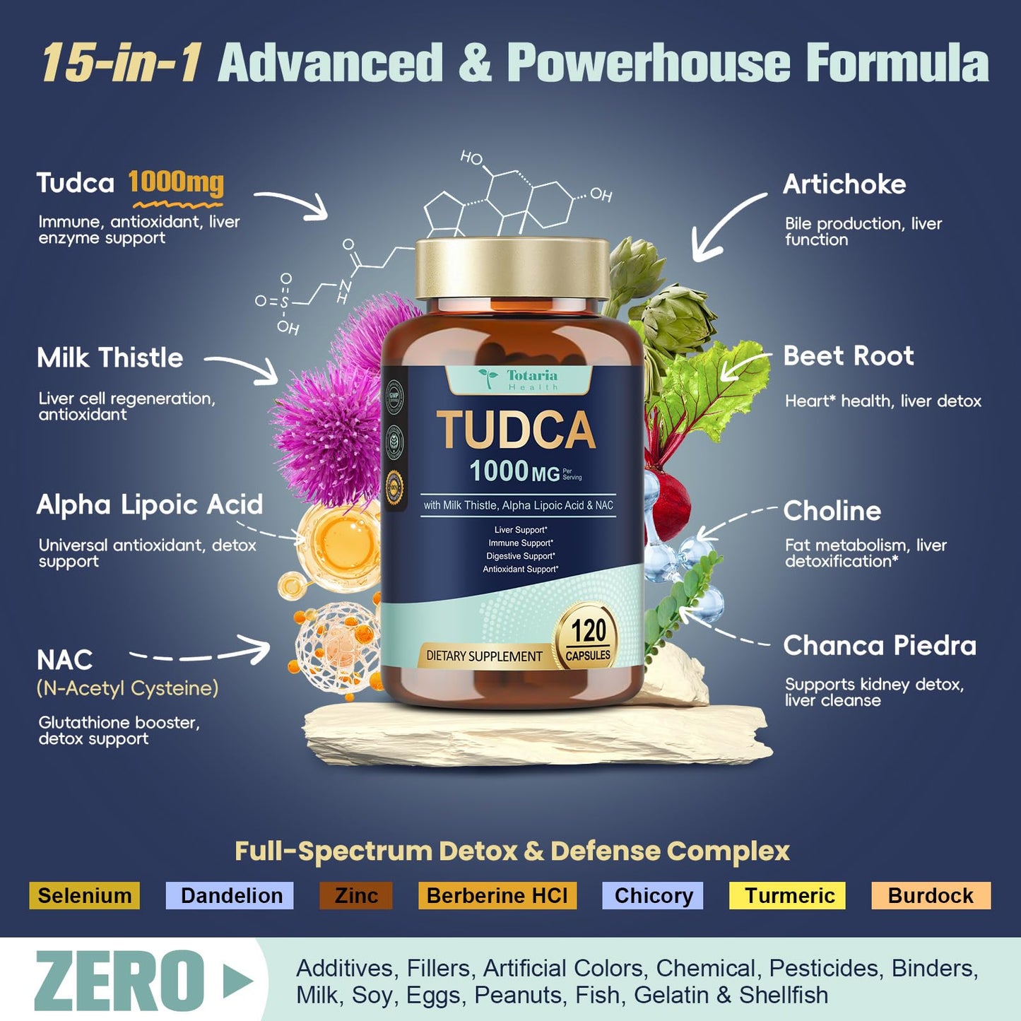 Totaria 15-in-1 TUDCA Liver Support – 1000mg, Milk Thistle & NAC | Vegan 120 Caps