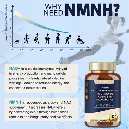 Totaria NMNH Supplement with Niacinamide, Quercetin & Resveratrol for NAD+ Support