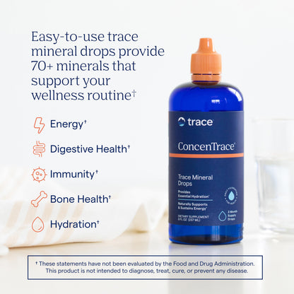 Trace Minerals ConcenTrace Drops | 70+ Ionic Minerals for Energy, Digestion & Hydration