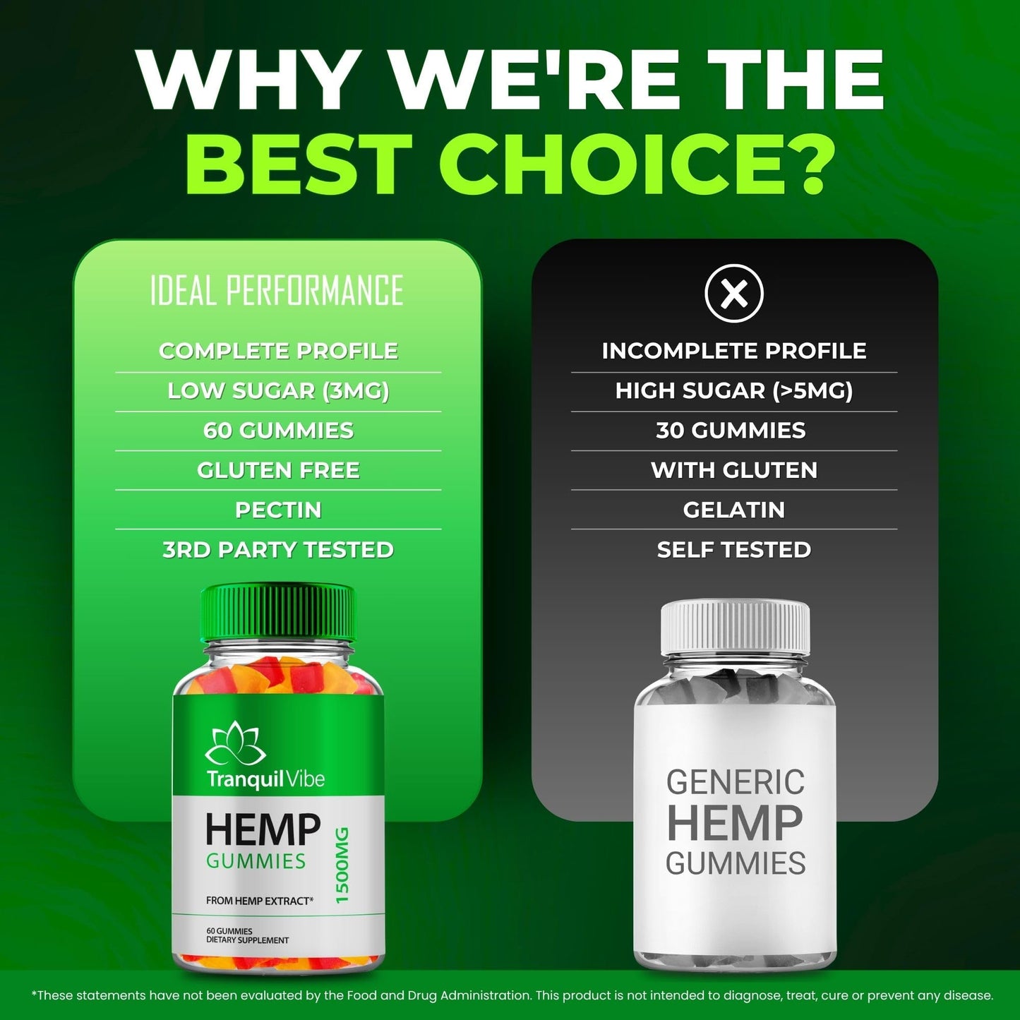 Tranquil Vibe Hemp Gummies - Official Maximum Strength All Natural Health & Wellness (2 Pack)