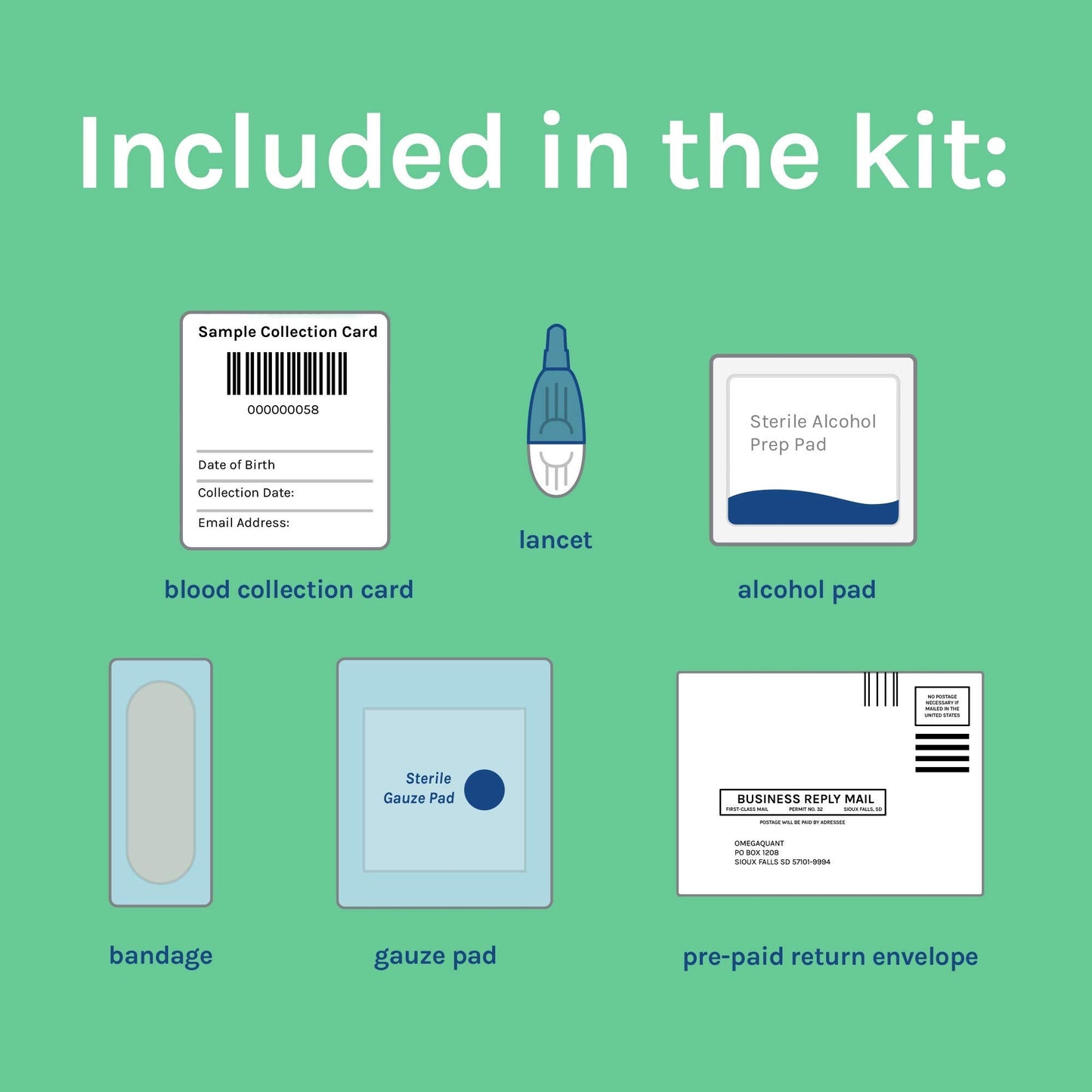 Omega Quant Omega-3 Index Complete Fatty Acid Profile Blood Test Kit | At-Home | Omega-3, Omega-6, Trans Fats