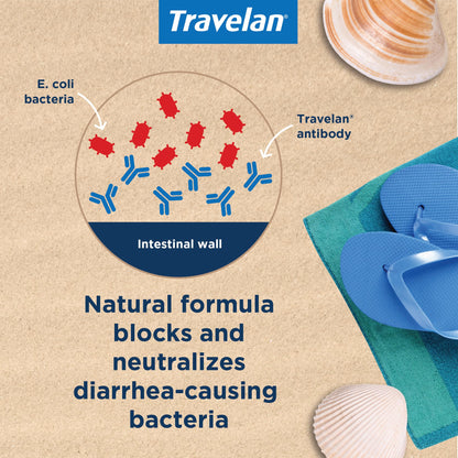 Travelan Anti Diarrhea Pills — Clinically Studied, Drug-Free Traveler’s Diarrhea Prevention, 60 Count