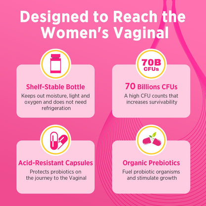Trehealtt 70 Billion CFUs Vaginal Probiotics – 60 Days Supply, pH Balance, D-Mannose, GMO-Free