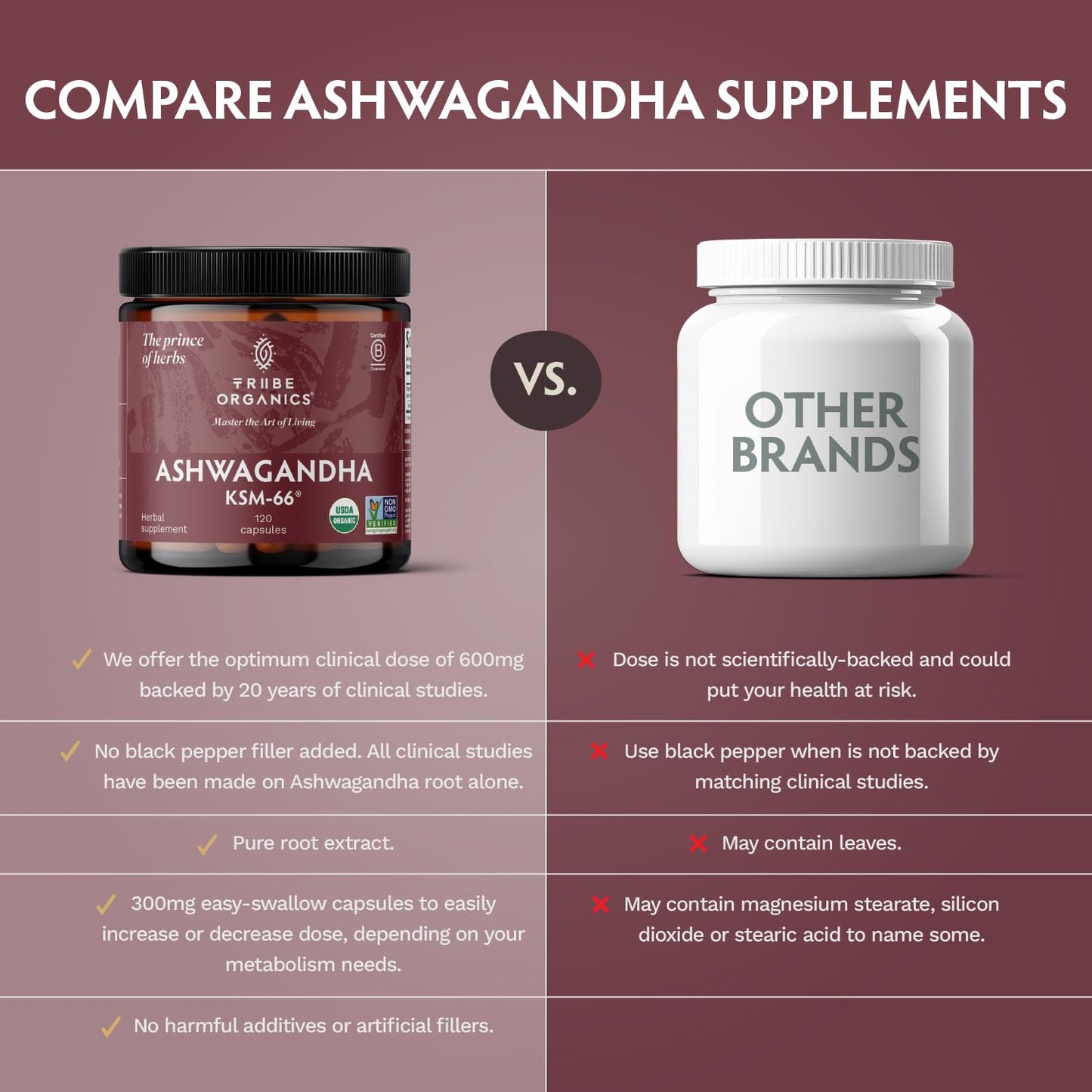 TRIBE ORGANICS Ashwagandha KSM-66 Root Powder – Organic Ayurvedic Supplement
