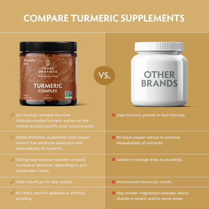 TRIBE ORGANICS Turmeric Curcumin C3 Complex with BioPerine 1050mg | Natural Joint Support | 95% Curcuminoids & Black Pepper for High Absorption | 60 Vegan Capsules