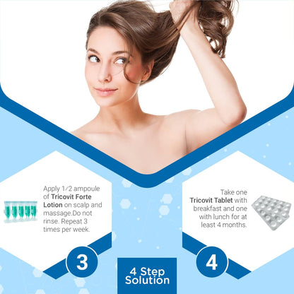 Tricovit Hair Growth Supplement | Nail & Hair Health Vitamins (60 tablets)