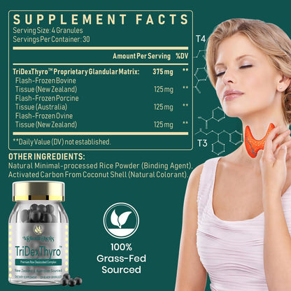 TriDexThyro Raw Desiccated Thyroid Complex – 375 mg, 120 Capsules (1 Pack)